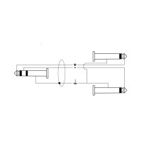 RKSA/100-5 Jack TRS Stereo 6.3 / 2x Jack TS Mono 6.3 5 mt