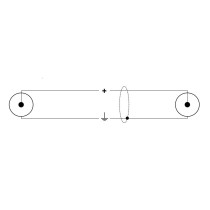 RKSA/110-5 2x Spina Phono RCA / 2x Spina Phono RCA 5 mt