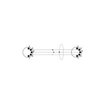 SX/164-0,5 Cavo Midi 5 Poli 0,5 mt