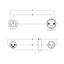 S/396-15 Cavo audio/rete