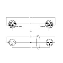 S/398-5 Cavo audio/rete