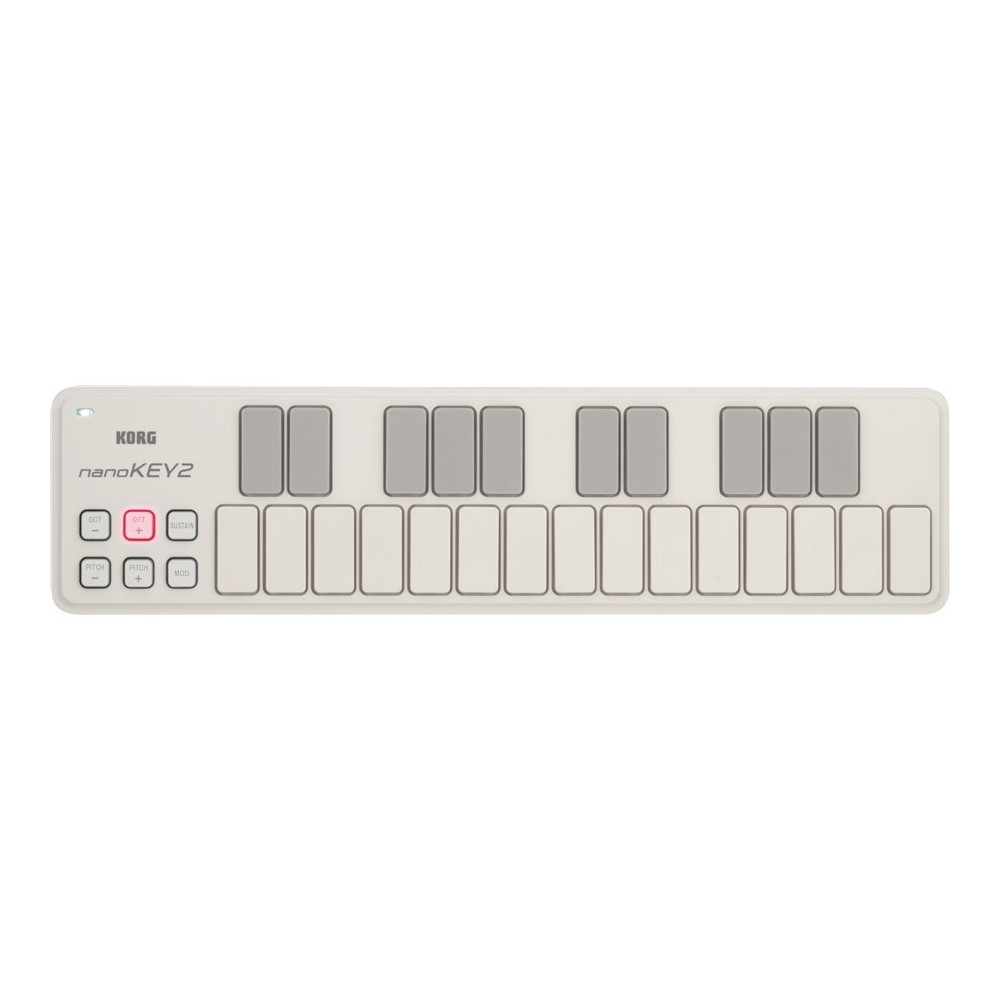 nanoKEY2