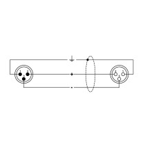 C-AES/EBU-0,5 Cavo per audio digitale