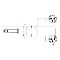 RKSA/192-2 Minijack TRS Stereo 3.5 / 2x Cannon XLR Maschio 2 mt