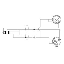 RKSA/194-3 Minijack TRS Stereo 3.5 / 2x Cannon XLR Femmina 3 mt