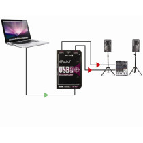 USB-PRO