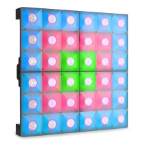 LCB366 LED PANEL Hybrid 36x3W W+216