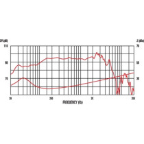 Pulse 12 12" 200W 8ohm Bass Ferrite