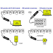 SUSHI Z1 DMX Interface