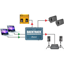 Backtrack