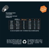 Hexagonal Explosion - H50XLL Mixed Set 009/046
