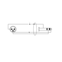 ITST/MJS-2 Cavo Cannon XLR Maschio / Jack 6.3 TRS Stereo 2 mt