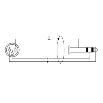ITST/FJS-1 Cavo Cannon XLR Femmina / Jack 6.3 TRS Stereo 1 mt