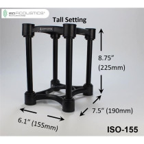 ISO-155