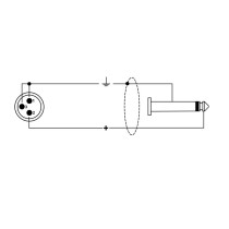 ITST/MJM-2 B Cavo Cannon XLR Maschio / Jack 6.3 TS Mono 2 mt