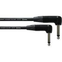 CPI 0.15 RR