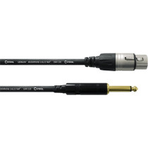 CCM 7.5 FP