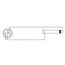 CPM 2.5 FP