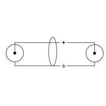 CFU 1.5 CC