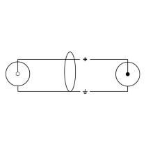 CFU 1.5 CE