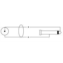 CFU 0.6 PC