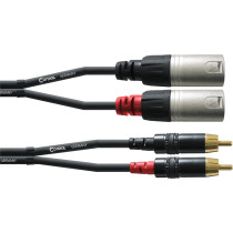 CFU 1.5 MC