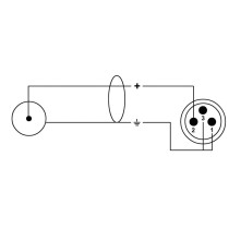 CFU 1.5 MC