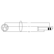 CPM 5 FV