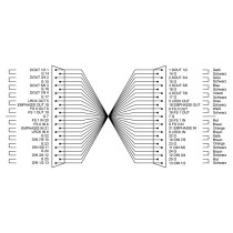 CFD 5 DDT