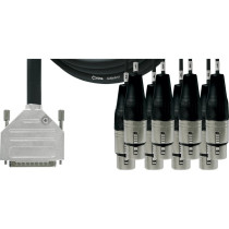 CCFD 1.5 DFT