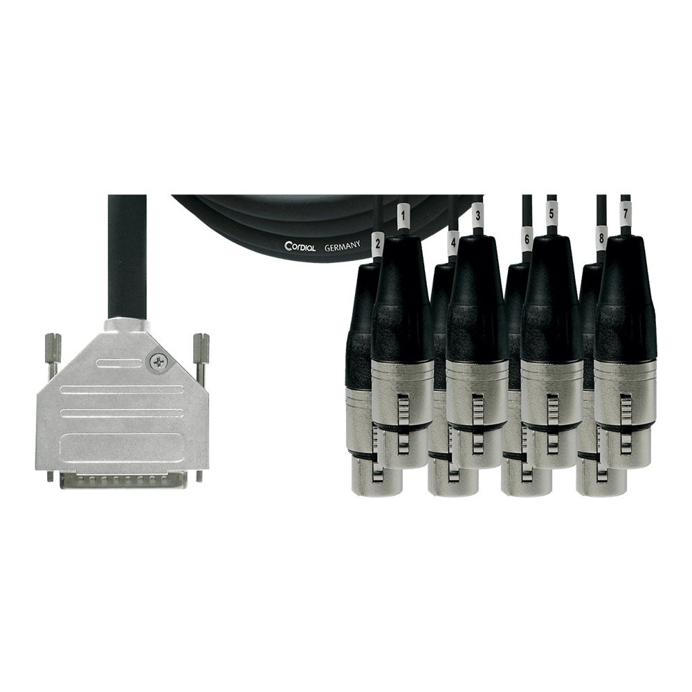 CCFD 1.5 DFT