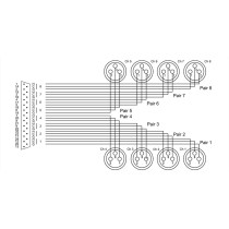 CFD 3 DFT