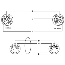 CPH 1.5 DMX 1-5 PWR 1