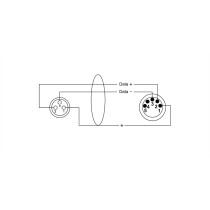 CPD 0.15 FM 3-5