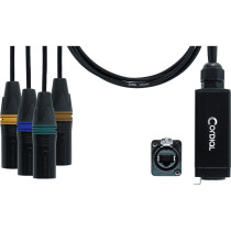 CDX 0.7 MN 5 QUAD-DMX