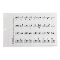 KB-KEY Keyboard Keynote stickers