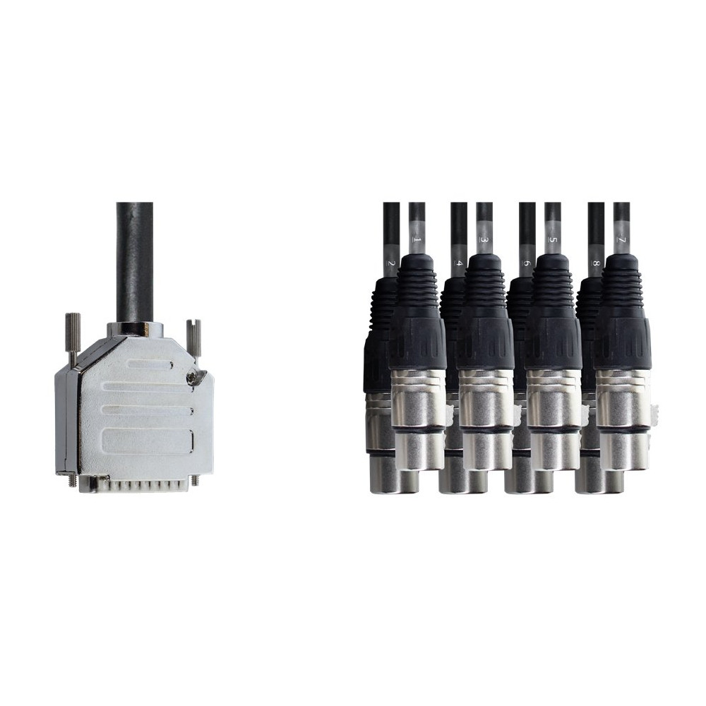 Elements EFD 3 DFT