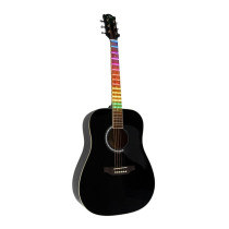 Ranger Blk Visual Note