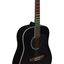 Ranger Blk Visual Note