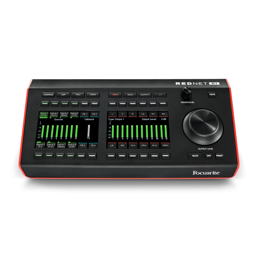 RedNet R1