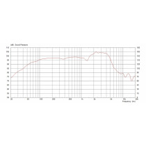Neo V-Type 12" 70W 16ohm