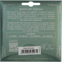 63U Bionylon Ukulele Set, GCEA