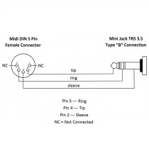 SX/164 TRS-MIDI 0,20 "Type B" 20 cm