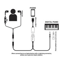 PIANOREC