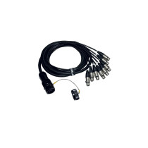 ITPRO/SY25M8F-2,5 Frusta 8 Canali Syntax M Cannon XLR F 2,5 mt