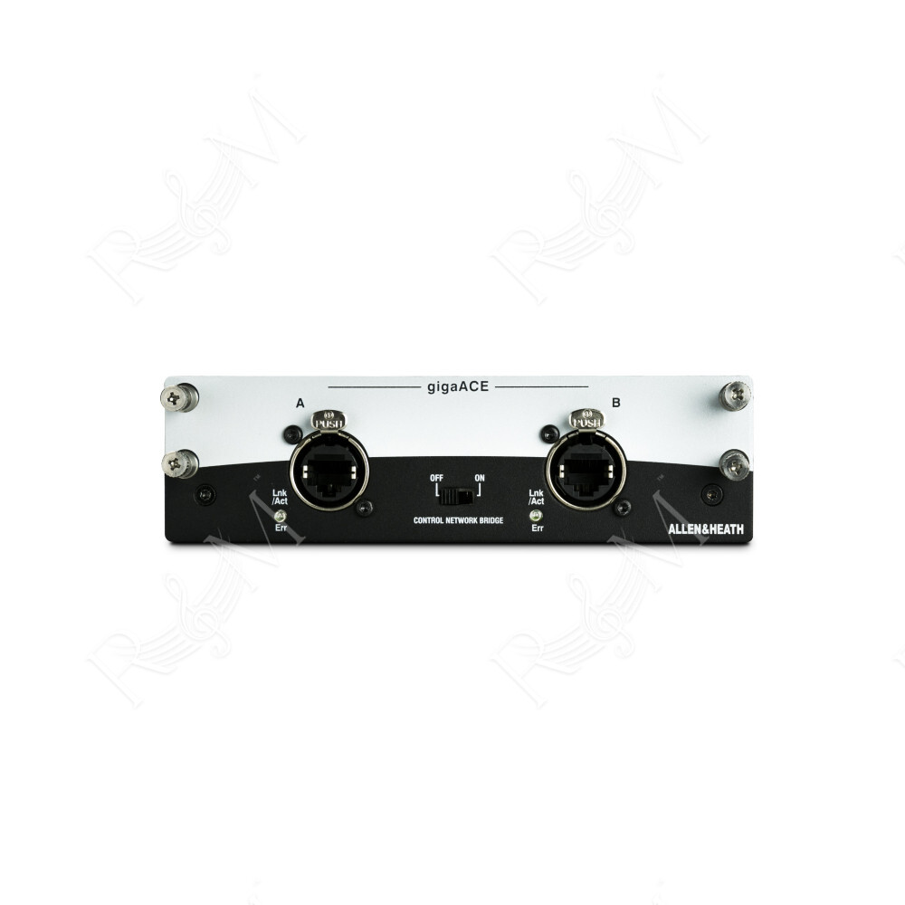 Dlive Avantis GigaACE card.