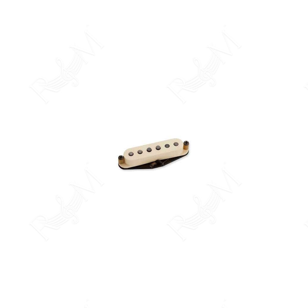 ANTQ II FOR STRAT SURF CUST BDG