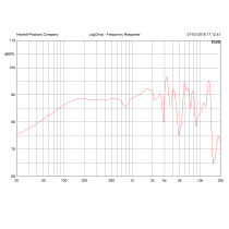 CIARE CH170Z 4 Ohm - Altoparlante Full Range 165 mm 6,5"