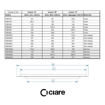 CIARE YBR160G Sospensione in Gomma 160 mm per Riparazione Altoparlanti 6,5"