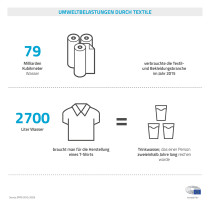 Adam Hall Accessories EURO MOLTON 320